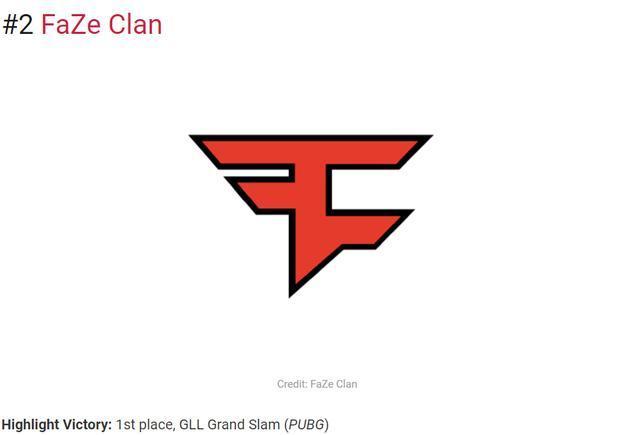 龙骑士电竞是VCT 2025：中国第二阶段总决赛的首个已知参赛者