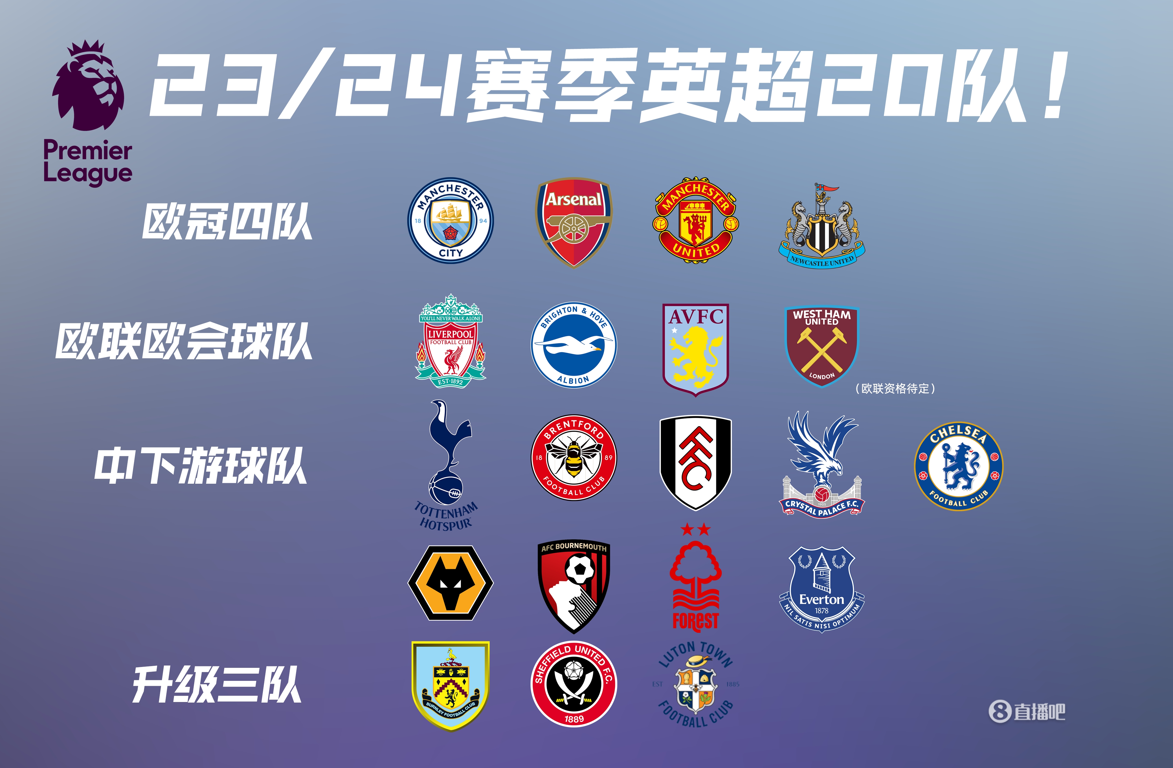 火箭重返西部第五坐稳位置！申京狂砍23+11+7化身全能控场中锋，传球视野无敌还能硬凿内线，五年1.85亿这合同血赚不亏