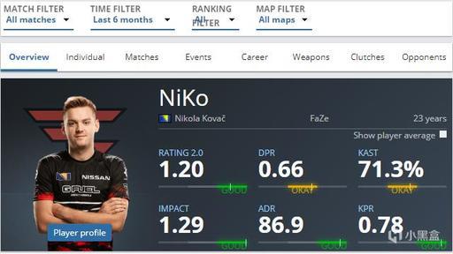 TheShy 的坦克杰斯在15分钟内取得了奢华的7-0，再次以一条命在上路击败了三条命